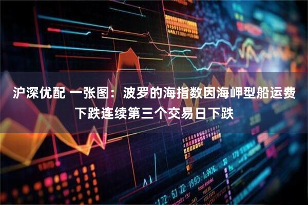 沪深优配 一张图：波罗的海指数因海岬型船运费下跌连续第三个交易日下跌